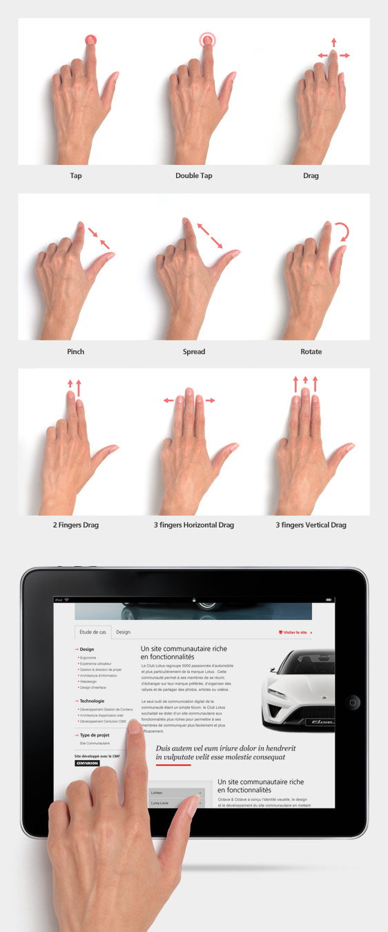 free-touch-gesture-stock-images